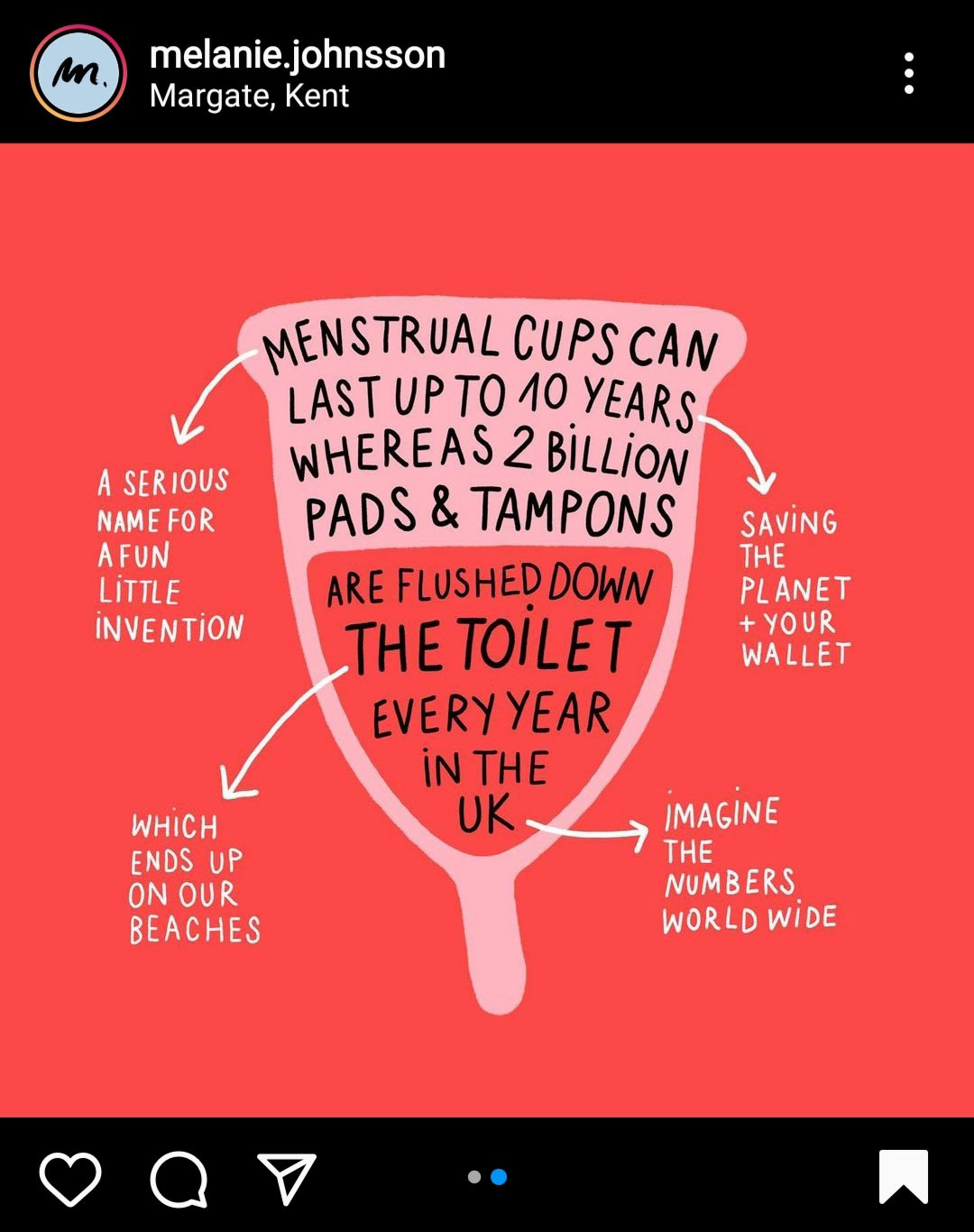 Why you should speak out loud for menstrual cups - Citizen Matters